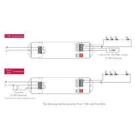 1-10V Constant Current Drivers LTECH Multi Function Driver